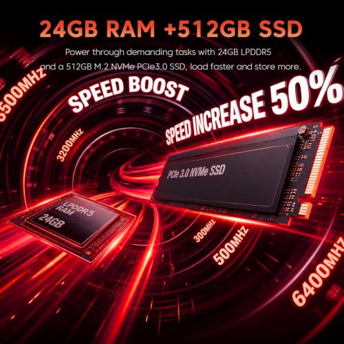 Gaming Laptop with AMD Ryzen 7 H255 (up to 4.9GHz),24GB DDR5 512GB NVMe SSD | 16 inch Laptop with AMD Radeon 780M,Backlit KB,Windows 11,1920x1200 FHD,WiFi 6,Full Function Type-C,Beat R9 6900HX
