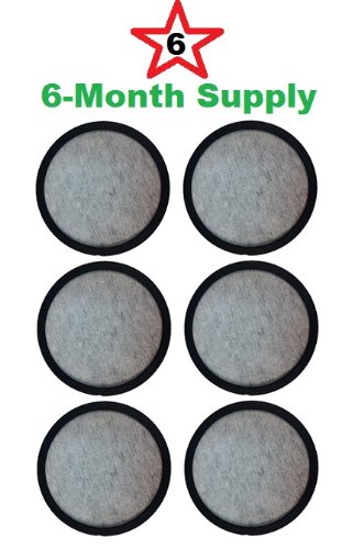 Water Filter for Mr. Coffee 113035-001-000 WFF Coffeemakers, Set of 6