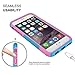 TOTU Case Candy Series Dual Layer Soft-Interior Shock-Absorbing TPU Cases Anti-Scratch for iPhone 6/6S 2015 – Blue/Pink