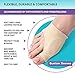Bunion Corrector and Bunion Relief Kit - 7 Piece Set - 2 Sleeves with Gel Pad - 2 Toes Spacers with Hallux Valgus Shield - 2 Big Toe Separators - 1 Blister and Corn Tube - Hammer Toe Straightener