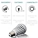 Smart Light Bulb, Android and iOS Bluetooth App Controlled-Energy Saving, Easy Light Customization, Corlor Changing, Timer and Sleep Settings, Dimmable Warm Light By Smarssen