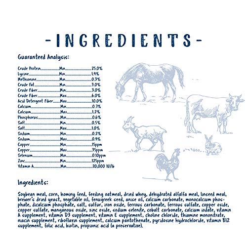 Manna Pro CalfManna Supplement, 25 lb eBay