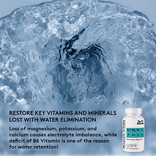 Water Weight Pills to Thin Waistline & Relief Belly Bloat Ankle & Leg