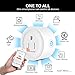 Smartwood Wifi Smart Plug, 2 Packs Smart Home Mini Outlet Compatible with Amazon Alexa & Google Home, Remote Control by Smart Phone with Timing Function from Anywhere, No Hub Required