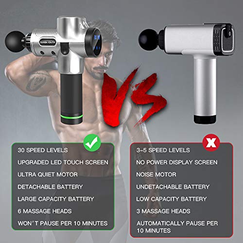 SUNBA YOUTH Deep Tissue Percussion Muscle Massager, Handheld Massager with Carrying Case Massage Gun for Athletes, Ultra-Quiet 30 Speed Levels Electric Massager for Sore Muscle and Stiffness