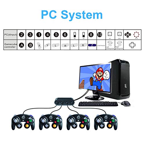 The perseids Gamecube Controller Adapter Compatible with Nintendo Switch Wii U, PC USB, and Switch, 4 Port