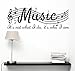 DNVEN Black 28 inches x 10 inches Music It's Not What I Do Music Clef Notes Staff Vinyl Hand-Made Wall Decals Quotes Sayings Words Arts Lettering Vinyl Wall Stickers for Music Room