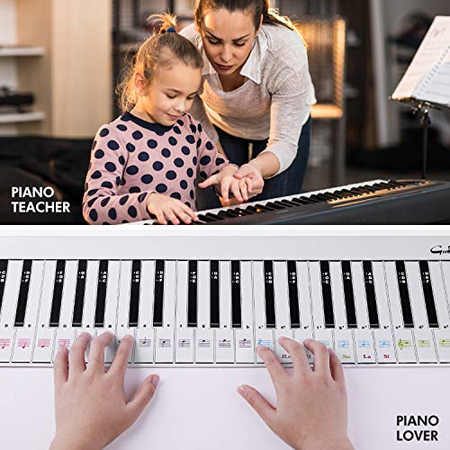 Ultimate Piano Keyboard Learning Aid Set - 1:1 Scale 88 Keys Practice ...