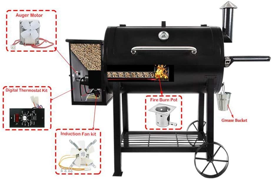 SafBbcue Auger Motor Fire Burn Pot Hot Rod Ignitor and Grill Induction