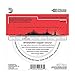 D'Addario Gypsy Jazz Acoustic Guitar Strings - EJ83M - Ball End - Medium, 11-45