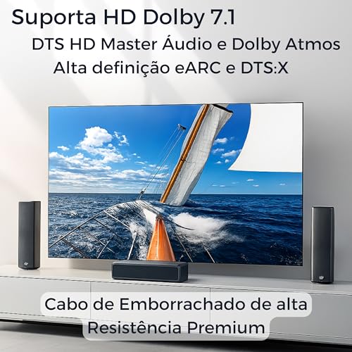 CABO HDMI 8K • 2.1 UHD • 144Hz • MTS • 3D, 48 GBPS, HDR, TV • Games em geral • Conector Banhado Ouro • 1,5 Metros • Premium