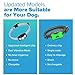 Dog Bark Collar Small Dogs Anti-Barking Collar Humane Dog Vibraration Collar No Shock, Safe and Effective，No Bark Collar Smart Barking Detection Chip/Dual Mode/Rechargeable/Waterproof Bark Collarthumb 2