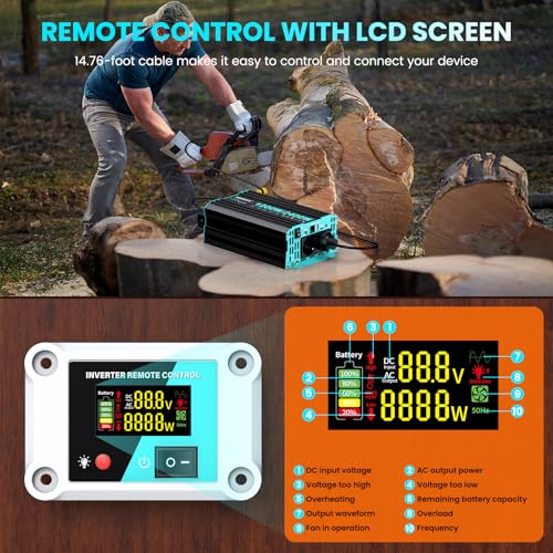SUDOKEJI 1200W/2400W Pure Sine Wave Inverter, 12V-230V Converter with LCD Control, USB/Type-C Ports and 2 EU Outlets for Solar, Vehicles and Motorhomes
