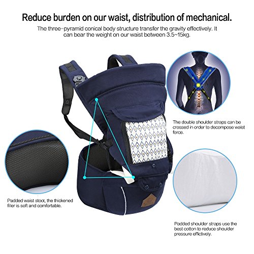 image for unalice NEW Baby's Best Ergonomic Baby Carrier, Hip Seat - 100% Natura