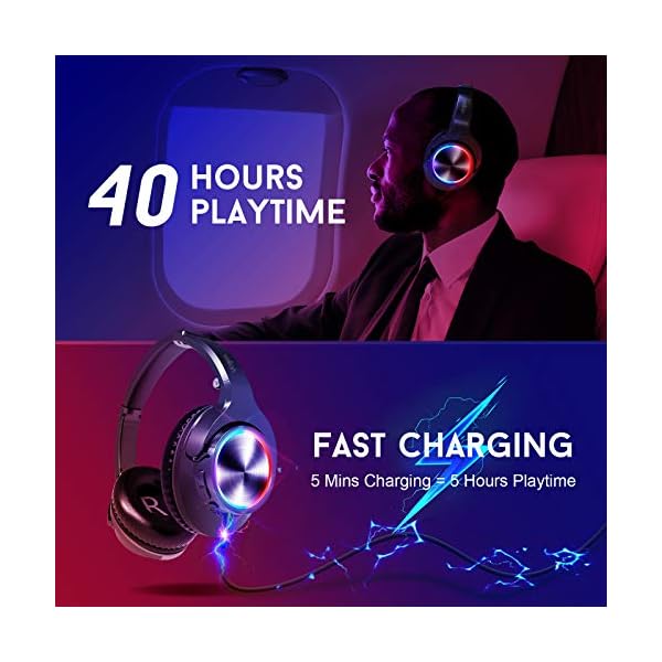 Bluetooth-Headphones-with-RGB-Light-Vogek-Stereo-Wireless-Headphones-Over-Ear-with-Built-in-Mic-Deep-Bass-and-40H-Playtime-Lightweight-Foldable-Headset-with-Wired-Mode-for-Travel-Home-Office-Game Bluetooth Headphones with RGB Light, Vogek Stereo Wireless Headphones Over Ear with Built-in Mic, Deep Bass and 40H…