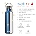 TOPOKO 25 oz Stainless Steel Vacuum Insulated Water Bottle, Keeps Drink Cold up to 24 hours & Hot up to 12 hours, Leak Proof and Sweat Proof. Large Capacity Sports Bottle