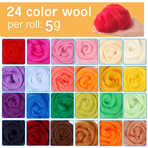 2 Complete+Supplies+Spinning+Material+Beginners