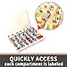 Alphabet Magnets, Magnetic Letters for Kids(Multicolor, 208pcs), ABC Word, Big, Foam Toys, Lowercase, Teacher Set