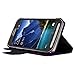 CoverBot Samsung Galaxy S5 Active Flip Wallet Case with Stand PURPLE. Slim Style with Folio Flip Cover for Galaxy S5 Active (Fits Samsung Galaxy S5 Active Only)