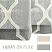 Lazzzy Linen Curtains for Bedroom Geometric Curtain Textured Drapes Lattice Moroccan Tile Print Drapery for Living Room Dining Room Grommet Window Treatment 50