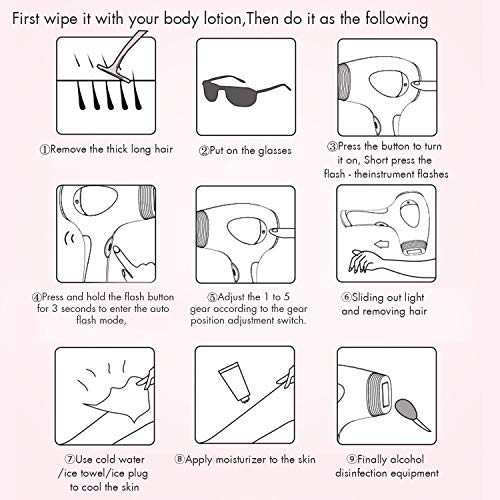 Houselog Hair Removal Permanent Light Hair Removal System Device Painless Hair Remover 500000 Flashes for Women and Men