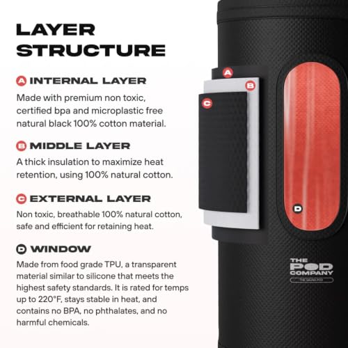 THE POD COMPANY The Sauna Pod - Portable Personal Dry Sauna for Recovery & Wellness - for Athletes & Everyday Users - Includes Red LED Light, Heater & Foldable Chair - Hot Air Technology - Up to 185