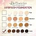 Belloccio's Professional Cosmetic Airbrush Makeup Foundation 1/2oz Bottle: Espresso- Dark with Red Undertones