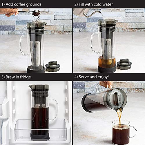 Primula Cold Brew Pour Over Glass Coffee Maker, Special Lid Seals In