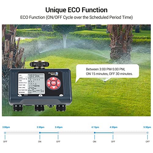 DEWENWILS Sprinkler Timer 3 Zone, Water Hose Garden Irrigation Timer ...