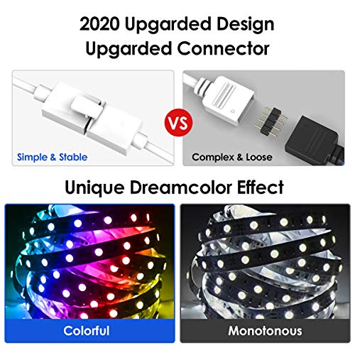 65.6ft LED Strip Lights BFULL RGB 5050 LED Strips with 40 Keys & Remote Bluetooth Controller, 12V Color Changing LED Lights for Bedroom Kitchen Home Party DIY Decoration