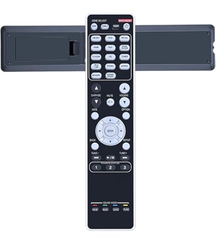 Amazon.com: INTECHING RC017SR AV Receiver Remote Control for