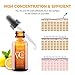 Fiery Youth Vitamin C Serum 30% with Hyaluronic Acid and Vit E - Natural & Organic Anti Wrinkle Vitamin C Serum for Face Eyes - Anti Aging Facial Serum