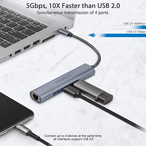USB C to Adapter, 4in1 Portable Data Hub USB Splitter USB 3.