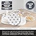 BLUE PANDA Disposable Plates - 80-Count Paper Plates, Elephant Party Supplies for Appetizer, Lunch, Dinner, and Dessert, Baby Shower, 9 x 9 Inches
