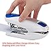 Bonsaii G8748 Low Force Stapler, Reduced 50% Effort, Compact, 20 Sheets Capacity, School, Work or Business, Dark Blue/White