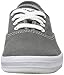 Keds Women's Champion Lace Up Sneaker, Dark Grey Canvas, 9