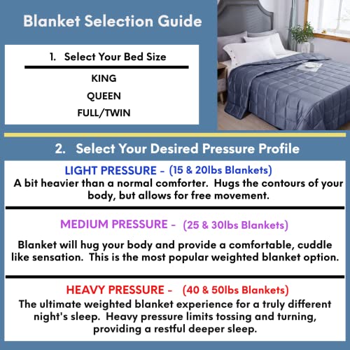 King Size Weighted Blanket by HomeSmart 400 Thread Count Resort