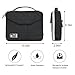 Electronics Organizer, Jelly Comb Double Layer Electronic Accessories Travel Gadget Shockproof & Waterproof Carry Bag for Cables/Hard Drive/Laptop Accessories/iPad Pro 11''and More-(Black Oversize)