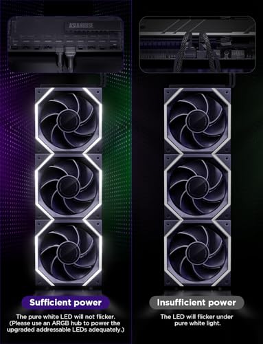 AsiaHorse Nyota Pro 120mm Case Fan, PC Fan 120mm Daisy Chain, ARGB PWM 2000RPM Quiet, High Airflow Case Fan, Standard Fan Blade
