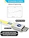 Micro USB 2.0 Flat Cable, Deego 10ft High Speed Micro-USB to USB Cable for Samsung S7 edge,S6 edge,Note 5/4/3, HTC, LG, Nokia, Motorola - Yellow