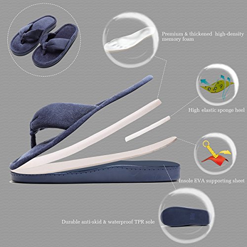 INFLATION Women's Thong Flip Flops House Indoor Slippers Fluffy Slippers Slip on Outdoor Slippers for Women