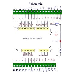DIN Rail Mount Pinout Breakout Terminal Block