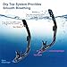 OMYAFL Snorkel Set, Anti-Leak Snorkel Mask,Anti-Fog Panoramic Scuba Mask,Dry Top Snorkel + Carry Bag for Adult Snorkeling or Diving