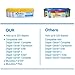 Refill for Diaper Genie and Munchkin Diaper Pails, 320 Count, 4 Pack