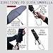 Travella Compact Umbrella Windproof Canopy Super Strong Premium Waterproof Fabric Auto Open and Close