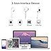 Apple Earphones,Zeakko In Ear Earbuds Wired Headphones with Mic Stereo Wired In-Ear Earphones 3.5mm Jack Headphones for iPhone 6 S Plus,Apple,Samsung Galaxy Note Series,Huawei,Lg,Ios,2 Pack Earphones