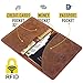 Passport Wallets - Leather Handmade RFID Travel Cover case Organizer by Profancy_Brown