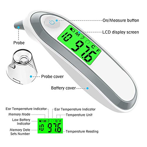 Upgrade Ear and Forehead Thermometer, Digital Medical Infrared