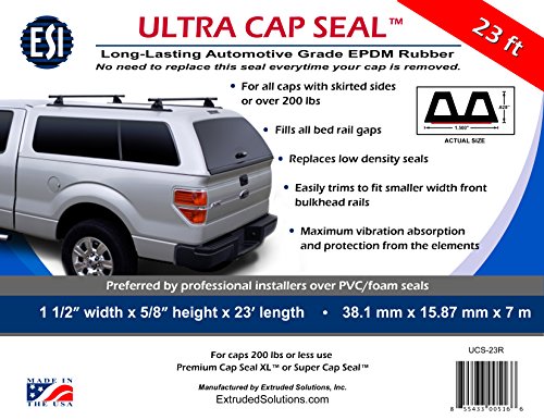 1 Extruded+Solutions+Height+Length+Rubber