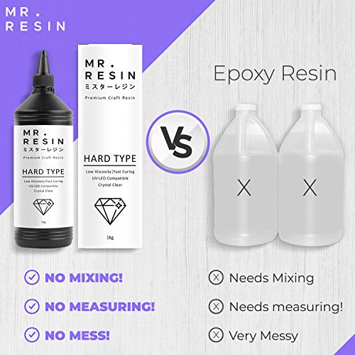 MR. RESIN UV Resin (1kg) Bulk Crystal Clear Resin for Crafts Rock